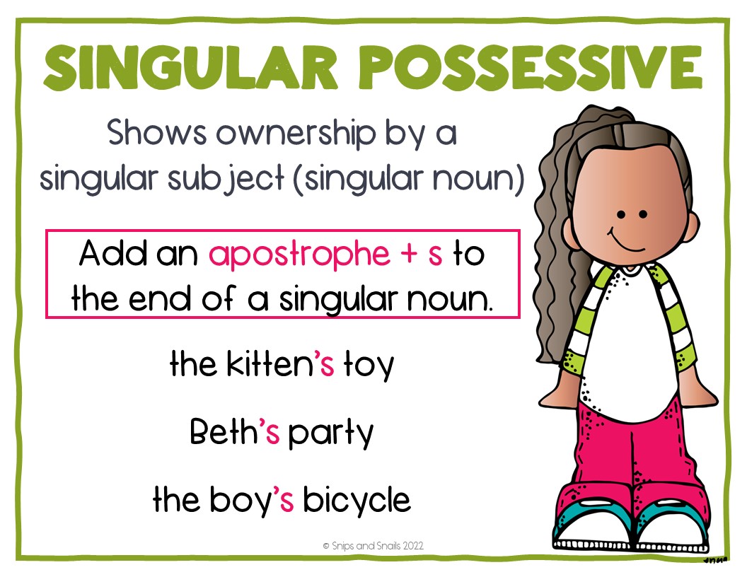 How To Teach Apostrophes In Possessive Nouns Snips And Snails Teaching