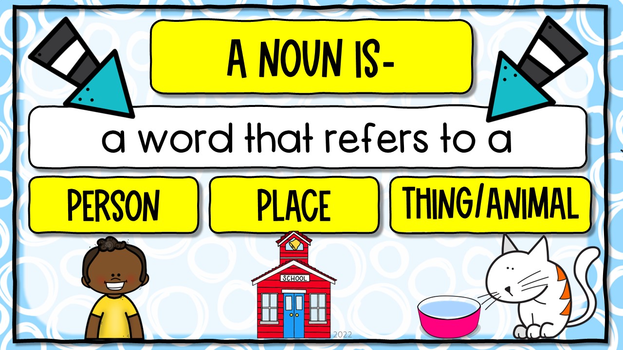 Teach Concrete Nouns In Easy Steps Snips And Snails Teaching