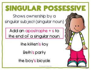 How to Teach Apostrophes in Possessive Nouns - Snips and Snails Teaching