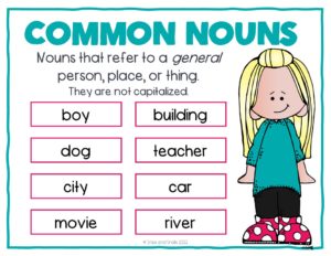 common-nouns-anchor-chart-with-examples