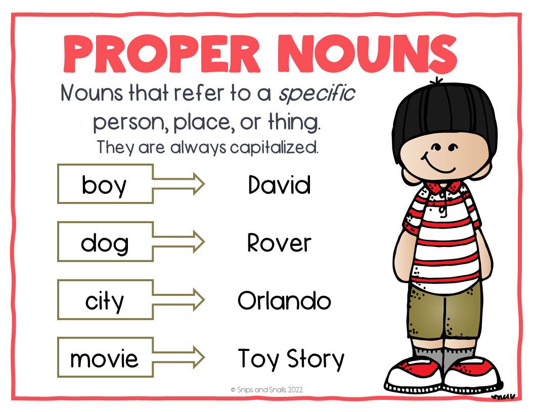 Common and Proper Nouns - Snips and Snails Teaching