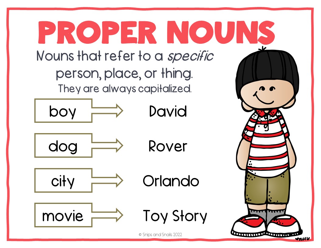 Is Robber A Common Noun Or Proper Noun