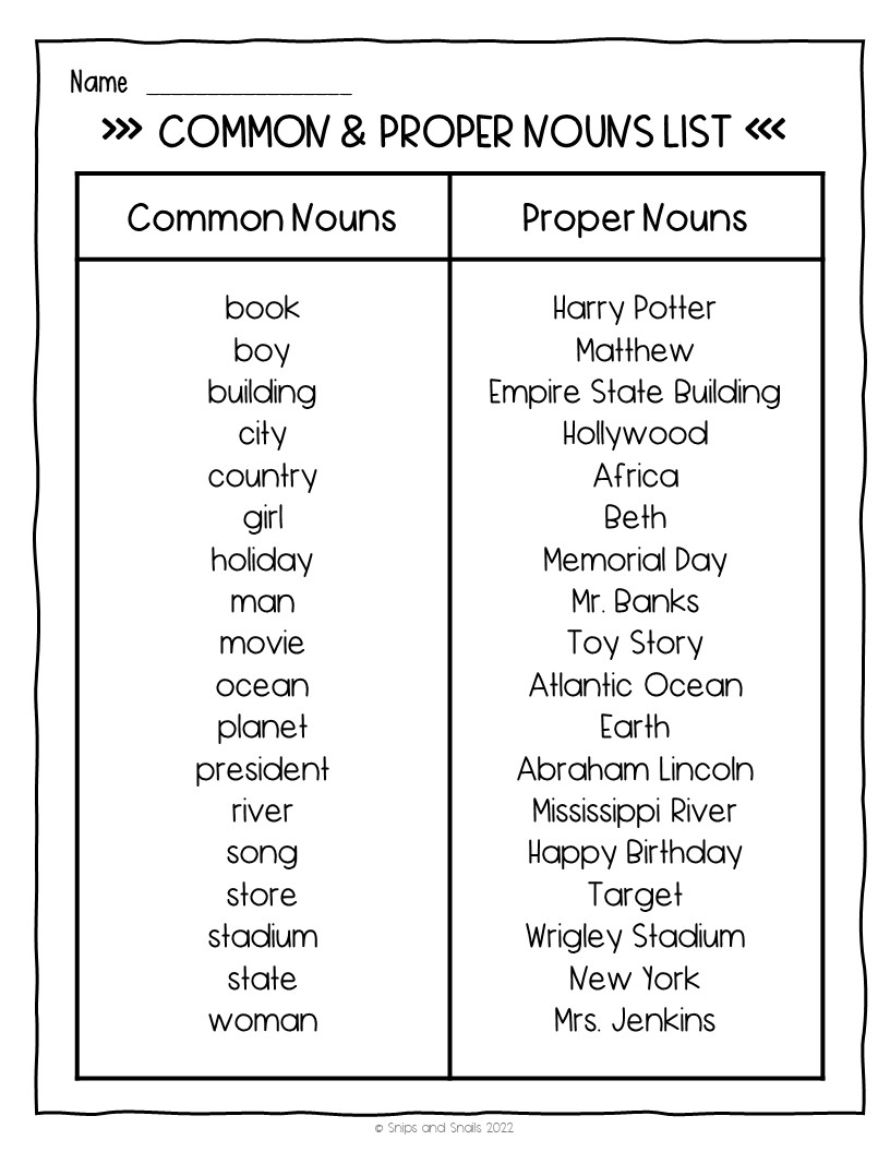 common and proper nouns word list