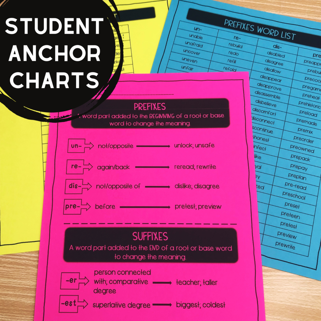image of student anchor charts for prefix and suffix activities