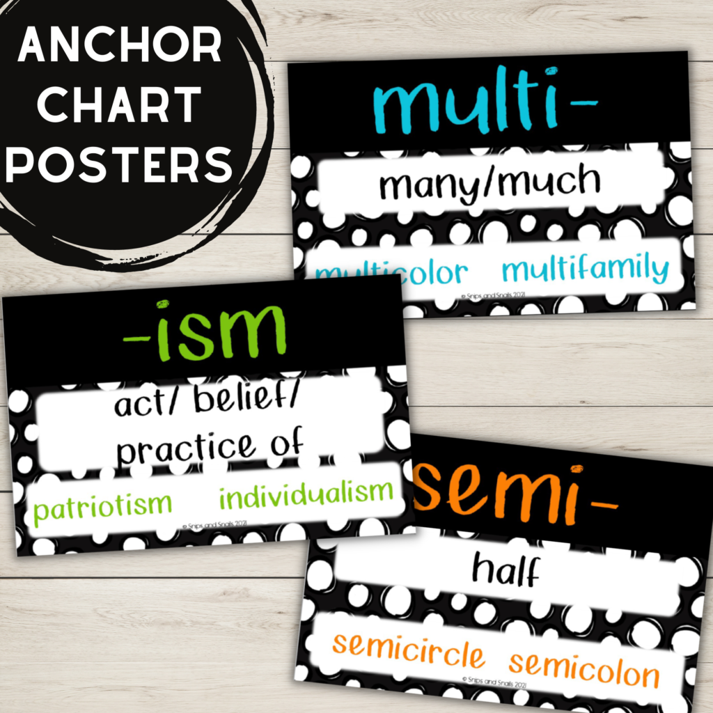image of wall posters for prefix and suffix activity lessons