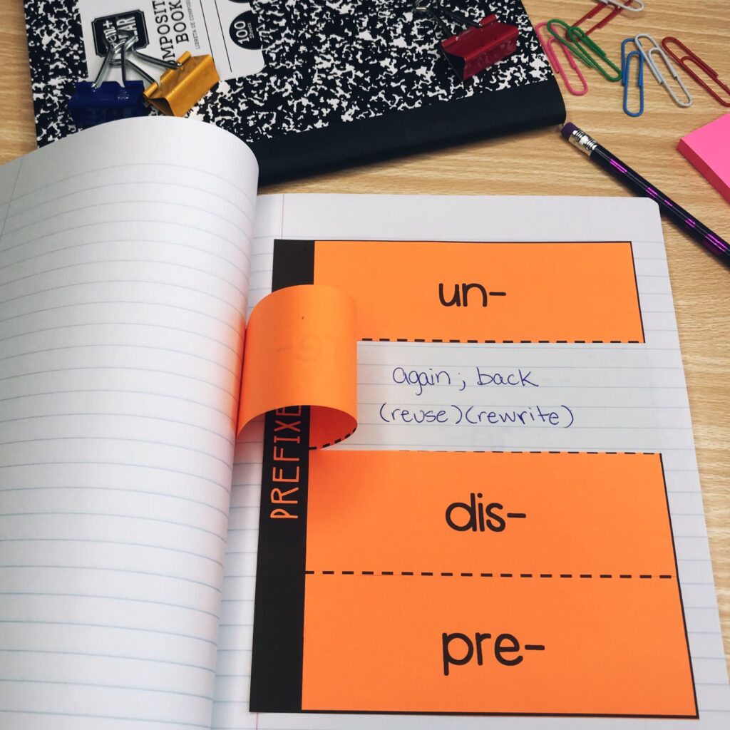 image of an interactive notebook page showing prefixes