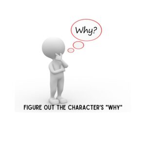 image of cartoon figure asking why in a thought bubble for study of characters motivation