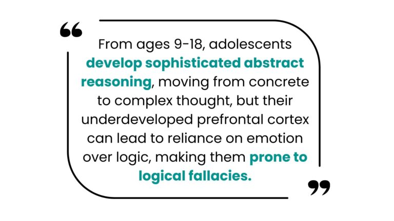 Logical Fallacies Quote: From ages to 9-18, adolescents develop sophisticated abstract reasoning, moving from concrete to complex thought, but their underdeveloped prefrontal cortex can lead to reliance on emotion over logic, making them prone to logical fallacies.