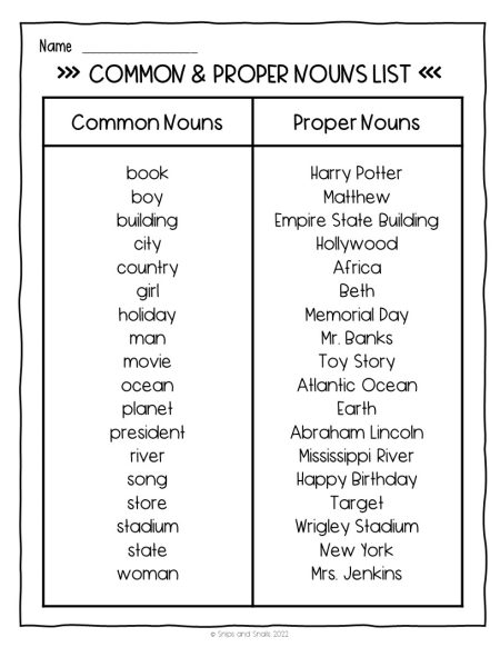 common-and-proper-nouns-word-list